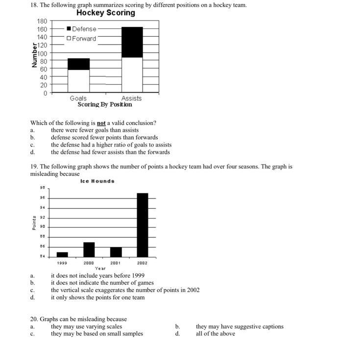 solved-answer-all-questions-ce-paper-first-then-the-themes-chegg