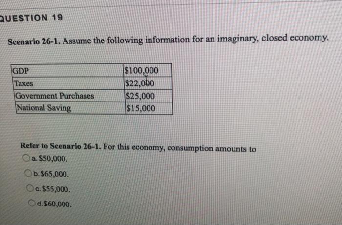 Solved QUESTION 19 Scenario 26-1. Assume The Following | Chegg.com