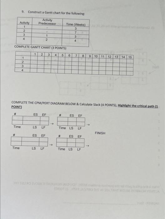 Solved 9. Construct a Gantt chart for the following: (3 | Chegg.com
