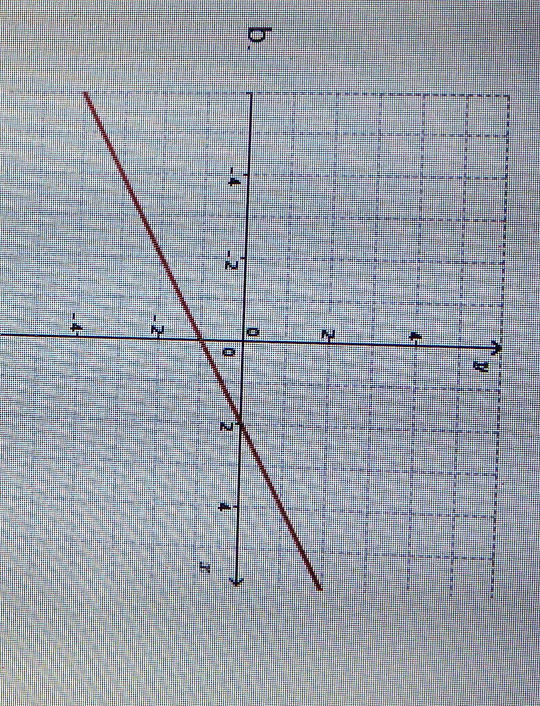 Solved B. | Chegg.com