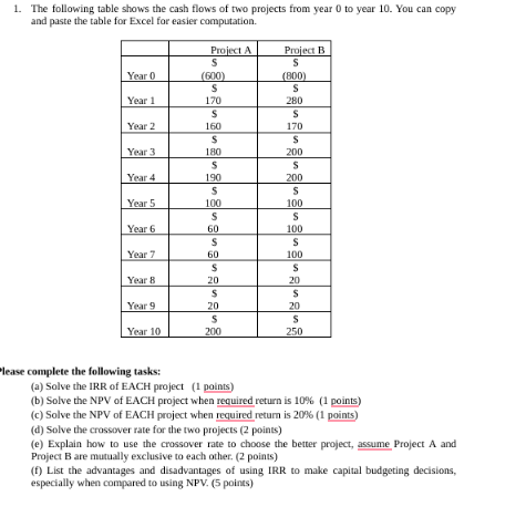 Solved The following table shows the cash flows of two | Chegg.com