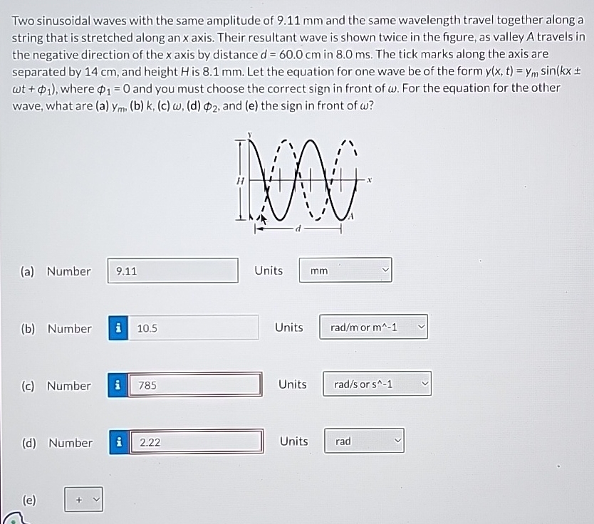 Solved Two sinusoidal waves with the same amplitude of 9.11 | Chegg.com