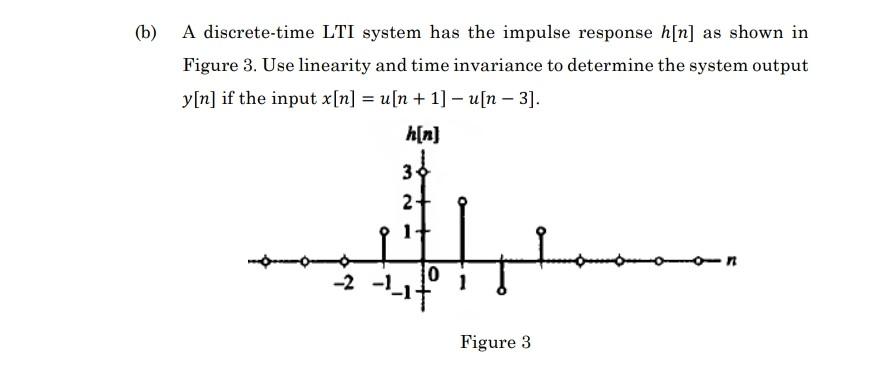 Solved a) A discrete-time LTI system has the impulse | Chegg.com