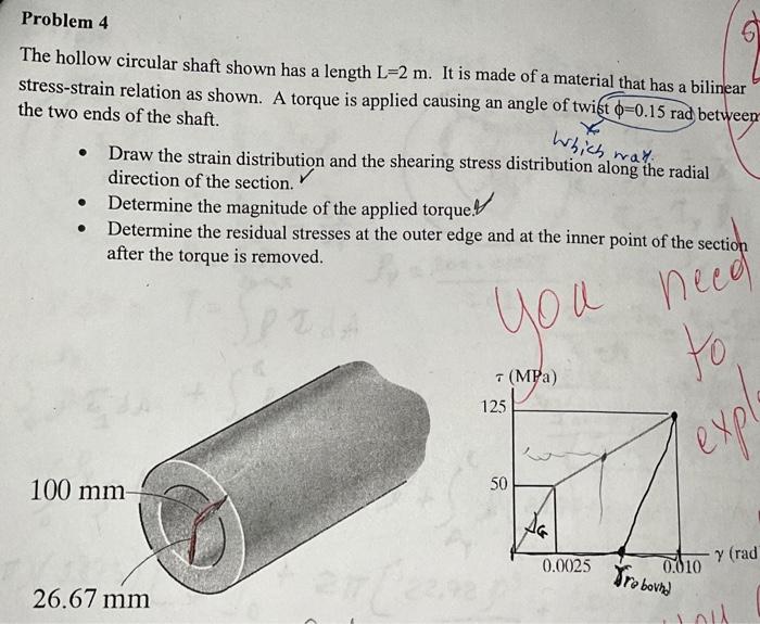 The hollow circular shaft shown has a length \( \mathrm{L}=2 \mathrm{~m} \). It is made of a material that has a bilinear str