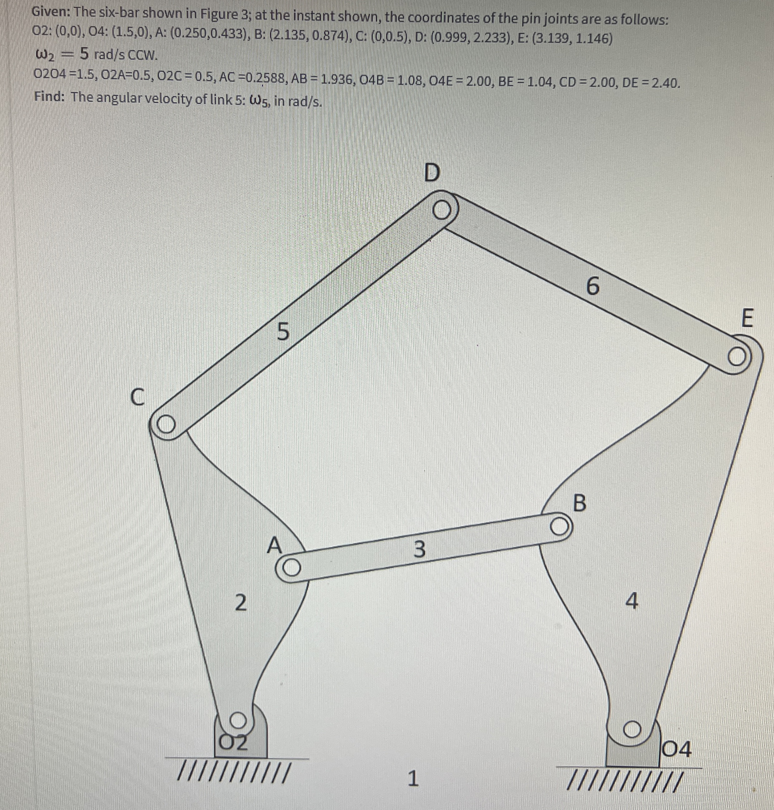 Solved Given: The six-bar shown in Figure 3; at the instant | Chegg.com