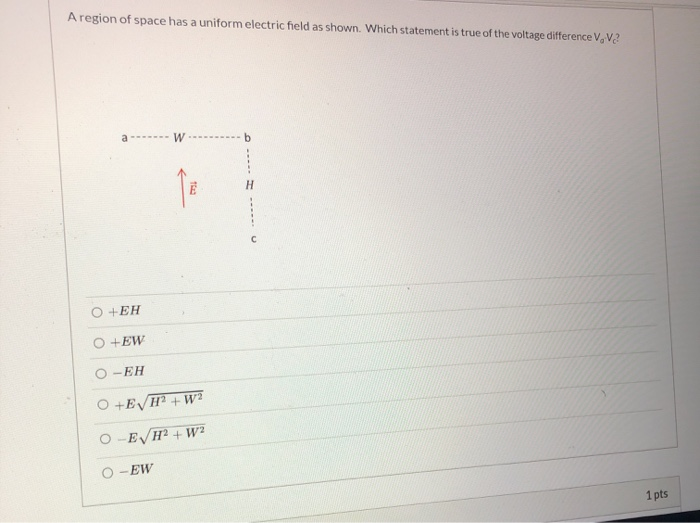 Solved A region of space has a uniform electric field as | Chegg.com