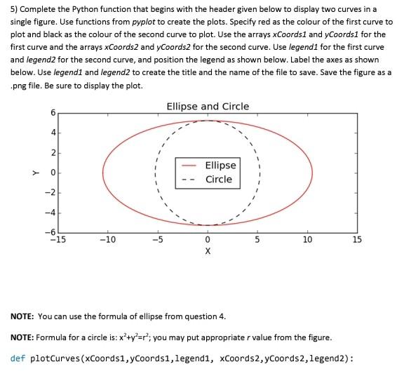 Solved 5) Complete the Python function that begins with the | Chegg.com