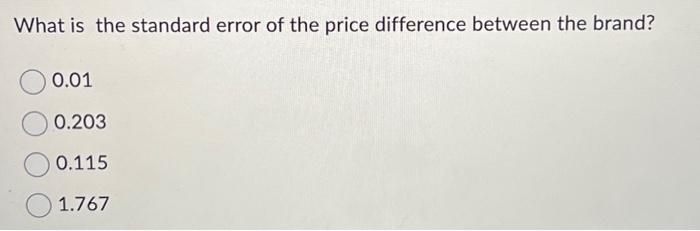 Solved What is the standard error of the price difference | Chegg.com