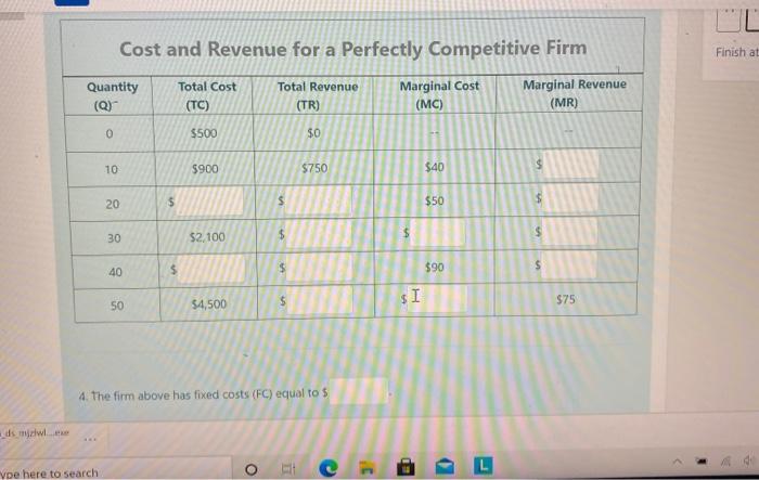 Solved Cost and Revenue for a Perfectly Competitive Firm | Chegg.com