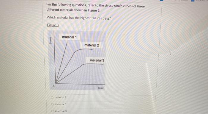 Solved For the following questions, refer to the | Chegg.com