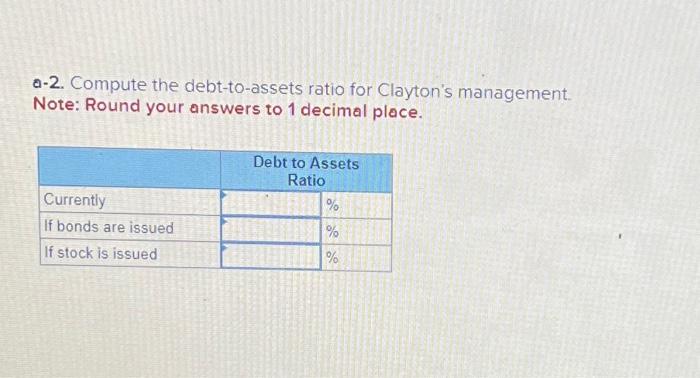 Solved Exercise 10.25A (Algo) Determining the effects of | Chegg.com