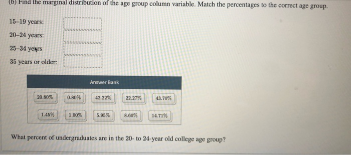 Solved The Two Way Table Gives Us Census Bureau Data 7428