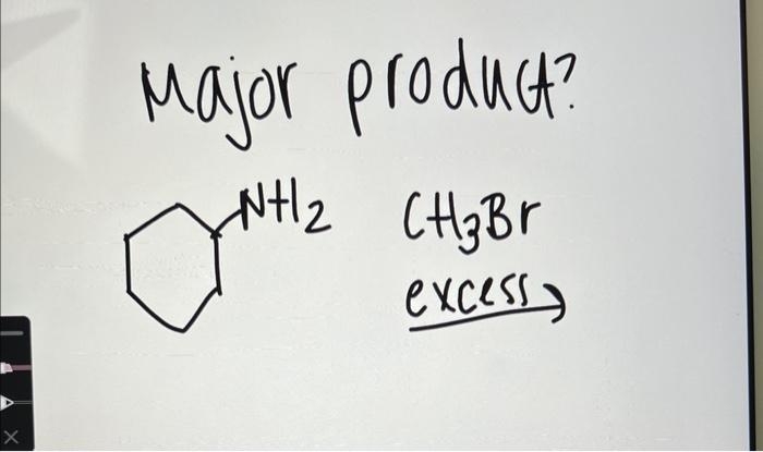 Solved Major Product? CH3Br Excess → | Chegg.com