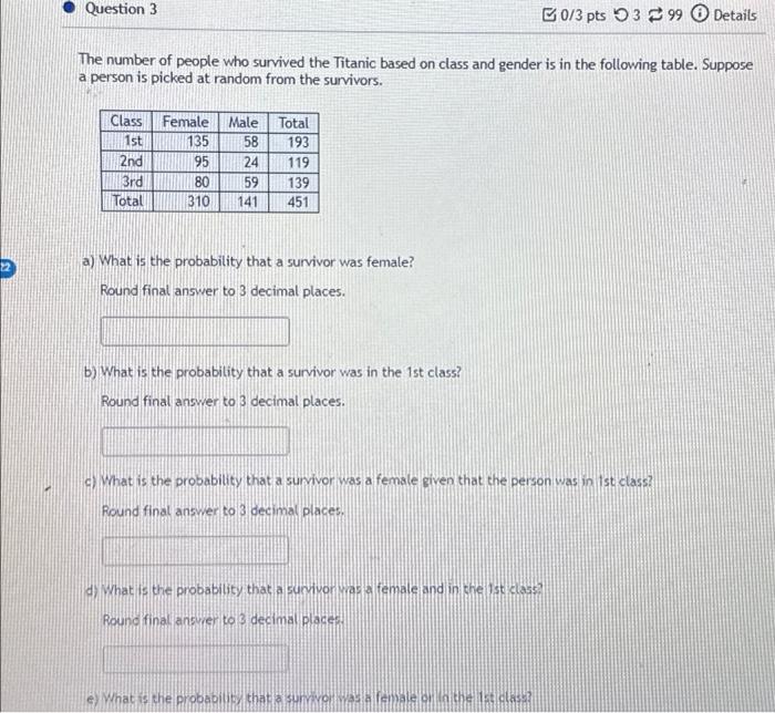 Solved Question 3 The number of people who survived the | Chegg.com