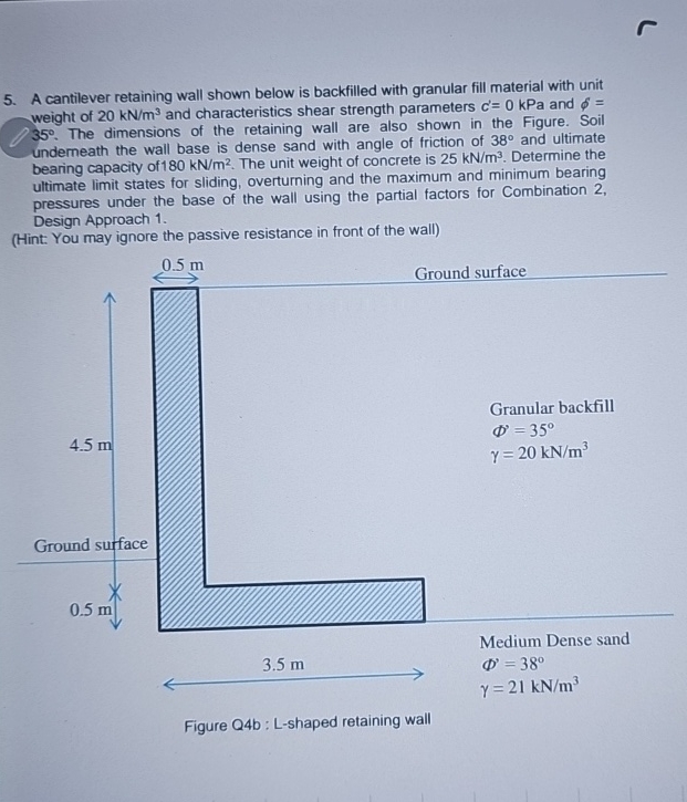 Solved A cantilever retaining wall shown below is backfilled | Chegg.com