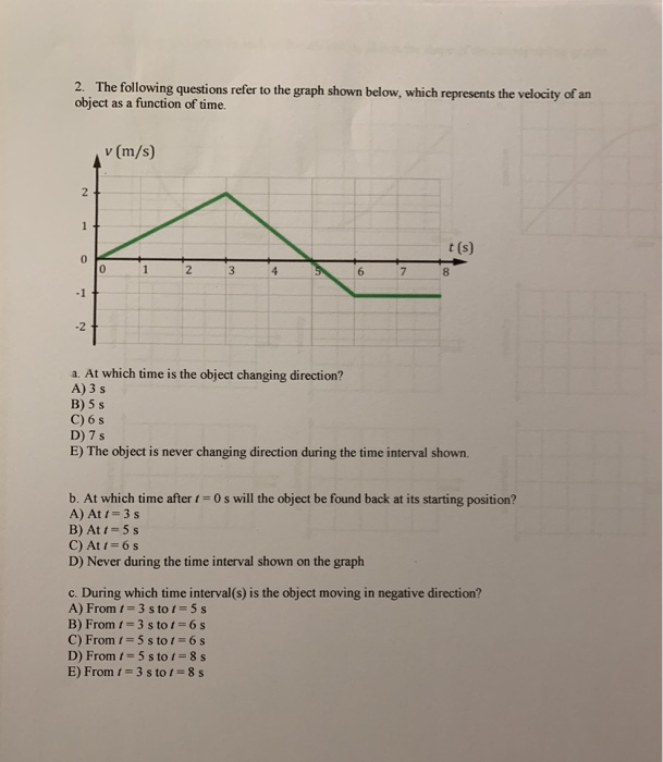 Solved 2. The following questions refer to the graph shown | Chegg.com
