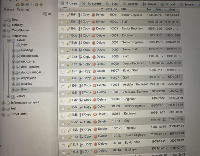 Solved Demonstrate a minimum of three SQL queries each must | Chegg.com