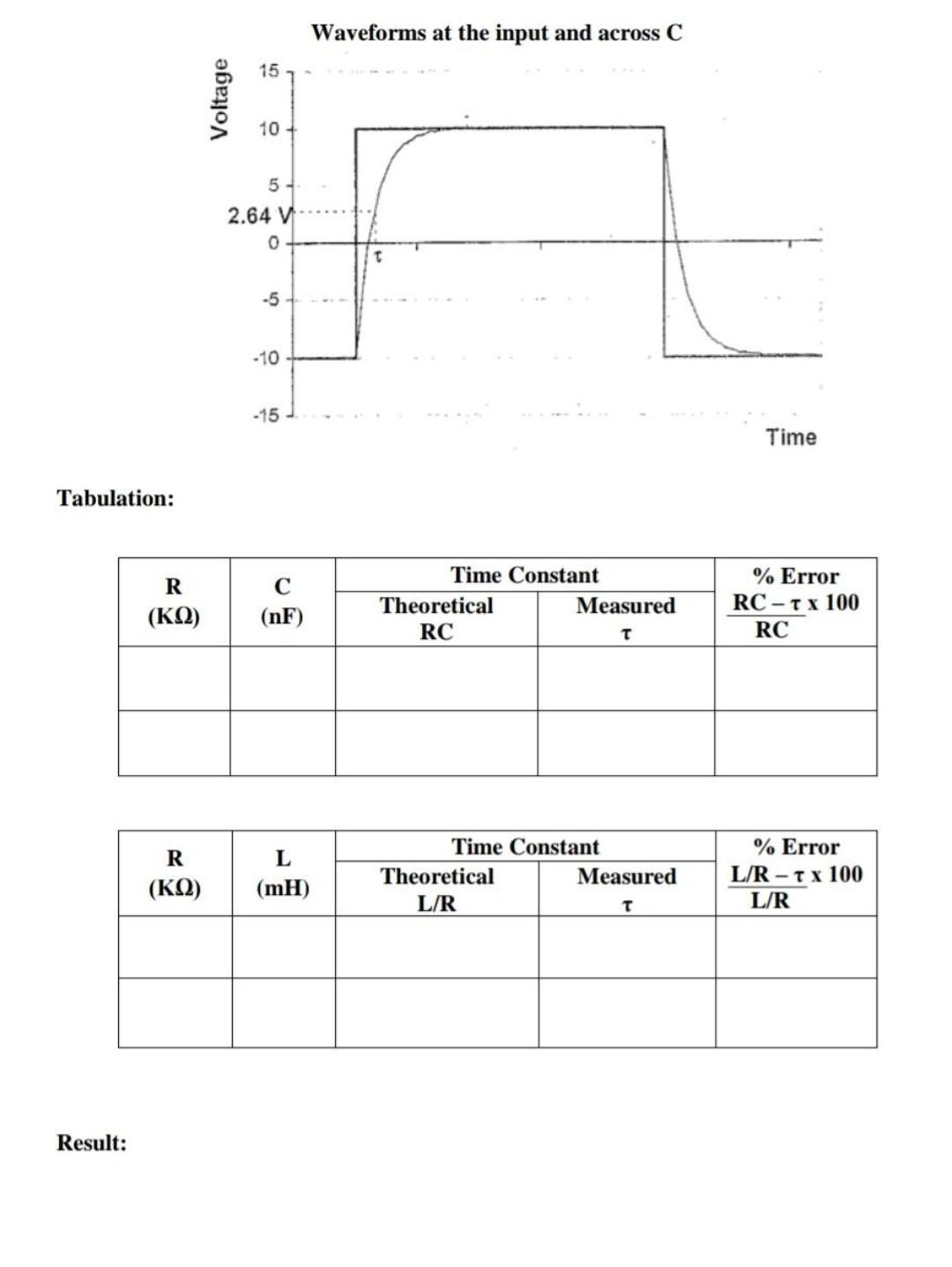 Solved Lab Experiment No.8 Time Constant of First Order | Chegg.com