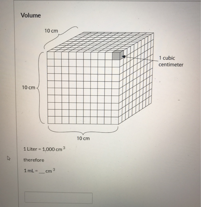 Solved Volume 10 Cm 1 Cubic Centimeter 10 Cm 10 Cm 1 Liter Chegg