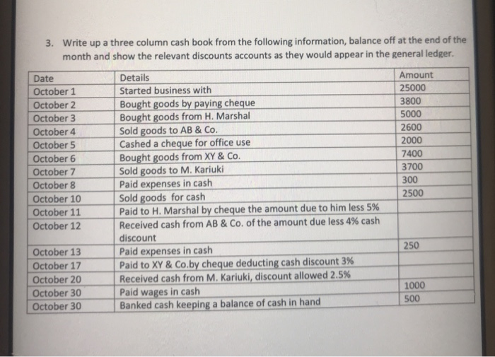 solved-1-write-up-two-column-cash-book-from-the-following-chegg