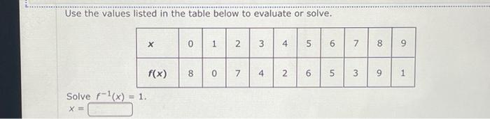 Solved Use the values listed in the table below to evaluate | Chegg.com