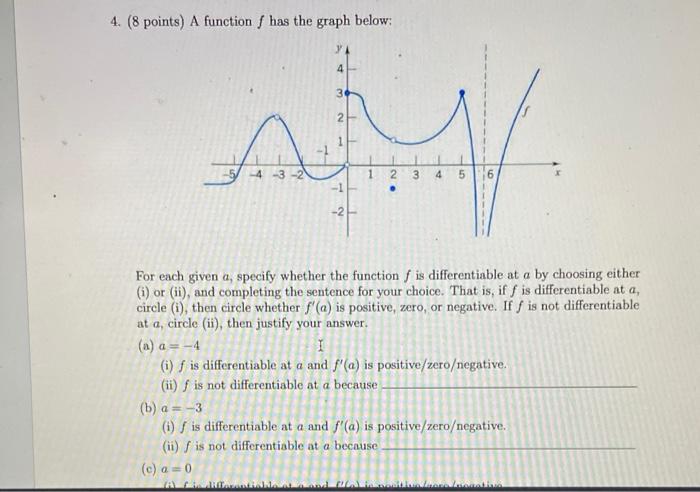 Solved 4. ( 8 points) A function f has the graph below: For | Chegg.com