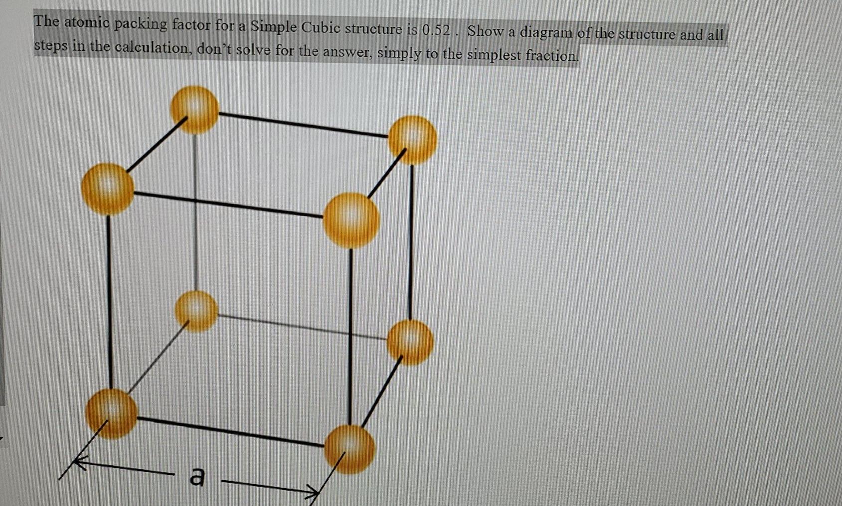 Solved The atomic packing factor for a Simple Cubic