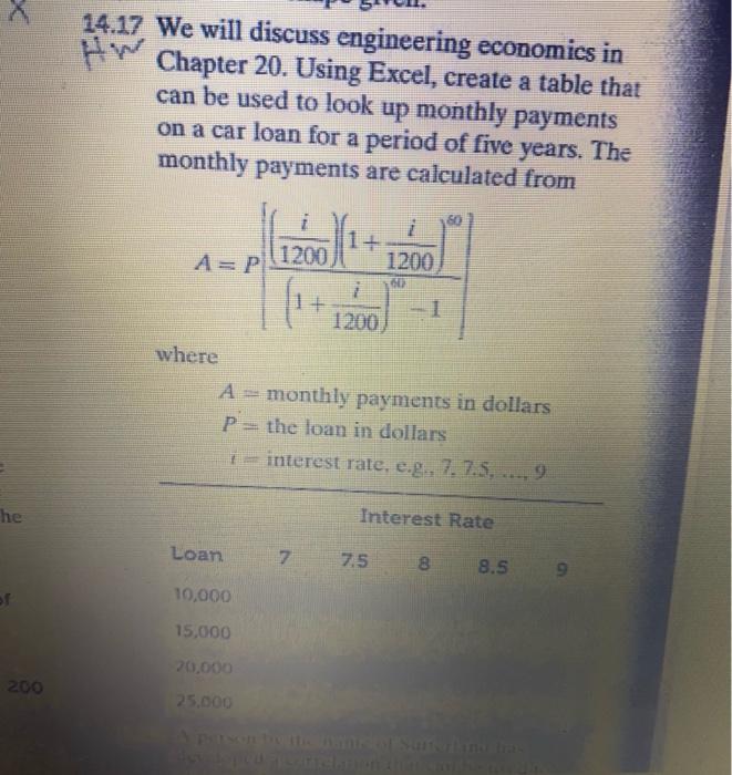 Solved 14.17. We will discuss engineering economics in HW | Chegg.com