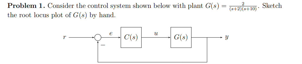 Solved Problem 1. ﻿Consider the control system shown below | Chegg.com