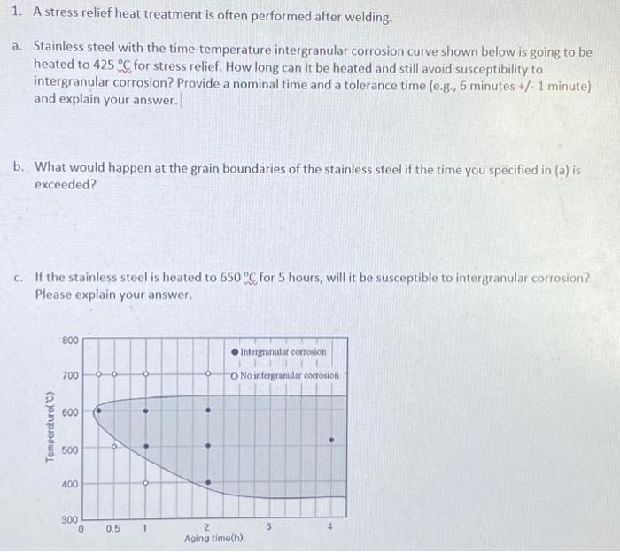 Solved 1. A stress relief heat treatment is often performed