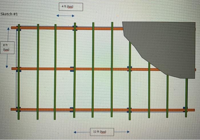 Solved Using 400 PSF, determine the Linear Loads (PLF) on 1. | Chegg.com