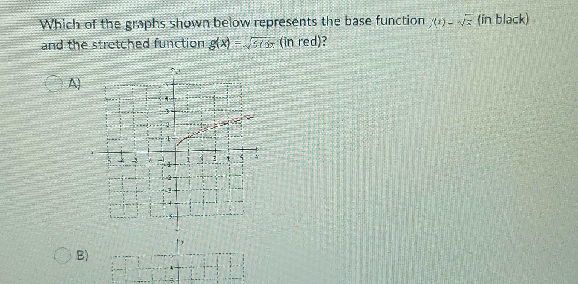 Solved Which of the graphs shown below represents the base | Chegg.com