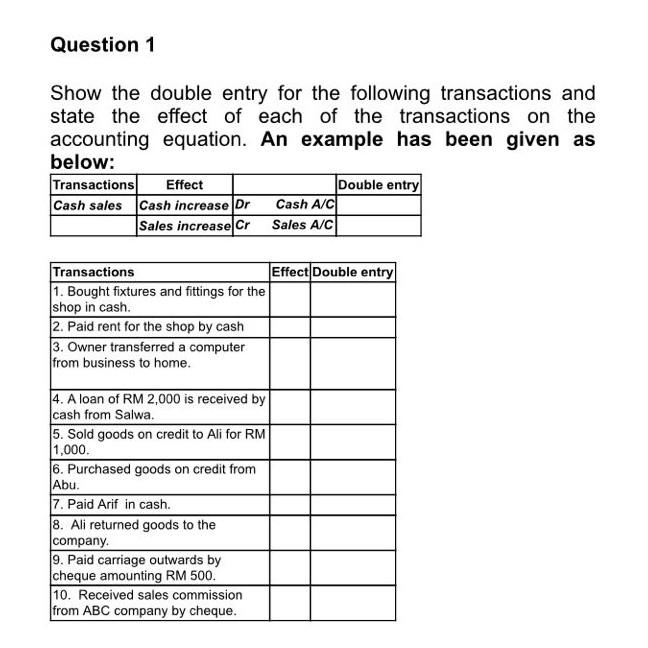 solved-question-1-show-the-double-entry-for-the-following-chegg