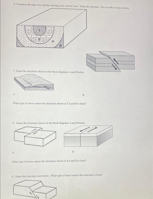 Solved GEOL 1101 LAB. STRUCTURAL GEOLOGY 1. Name & Describe | Chegg.com