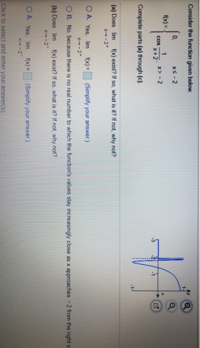 Solved Consider the function given below. 0 X-2 f(x)= COS 1 | Chegg.com