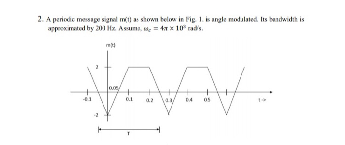Solved 2. A periodic message signal m(t) as shown below in | Chegg.com