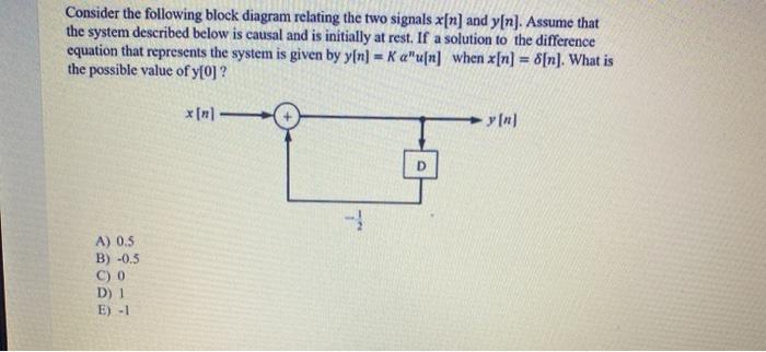 Solved Consider The Following Block Diagram Relating The Two | Chegg.com