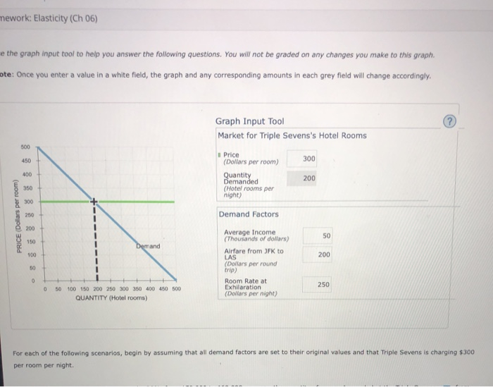 Soft drinks elastic or inelastic image
