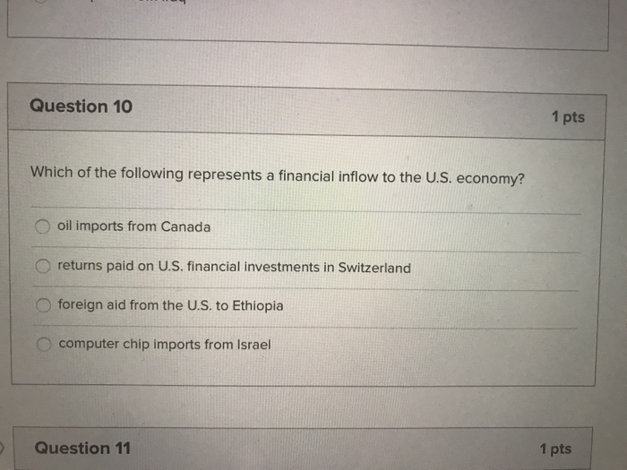 Solved Question 10 1 pts Which of the following represents a | Chegg.com