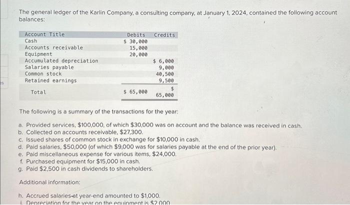 View transaction list View journal entry worksheet | Chegg.com