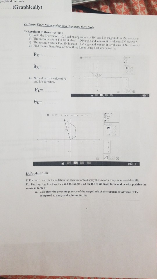 Consider The Case Of Three Vectors Forces Ff F Chegg Com