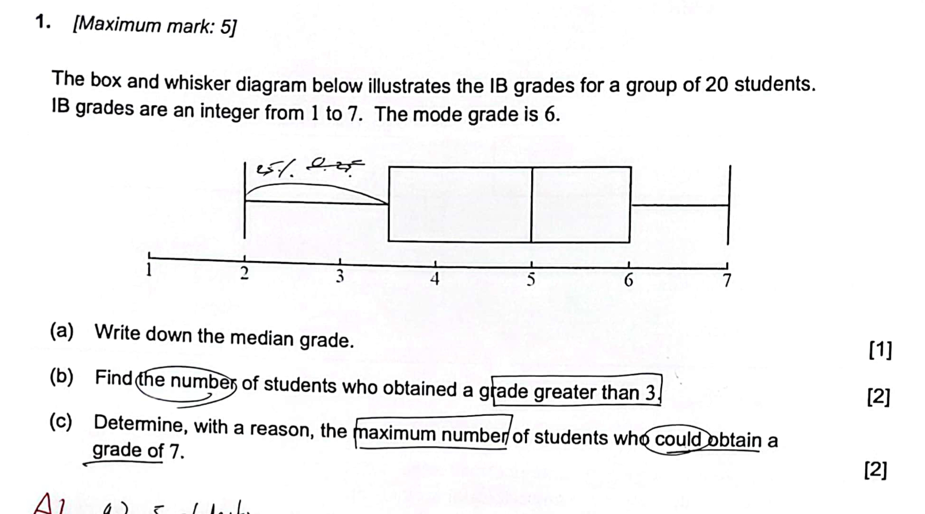 Solved [Maximum mark: 5]The box and whisker diagram below | Chegg.com