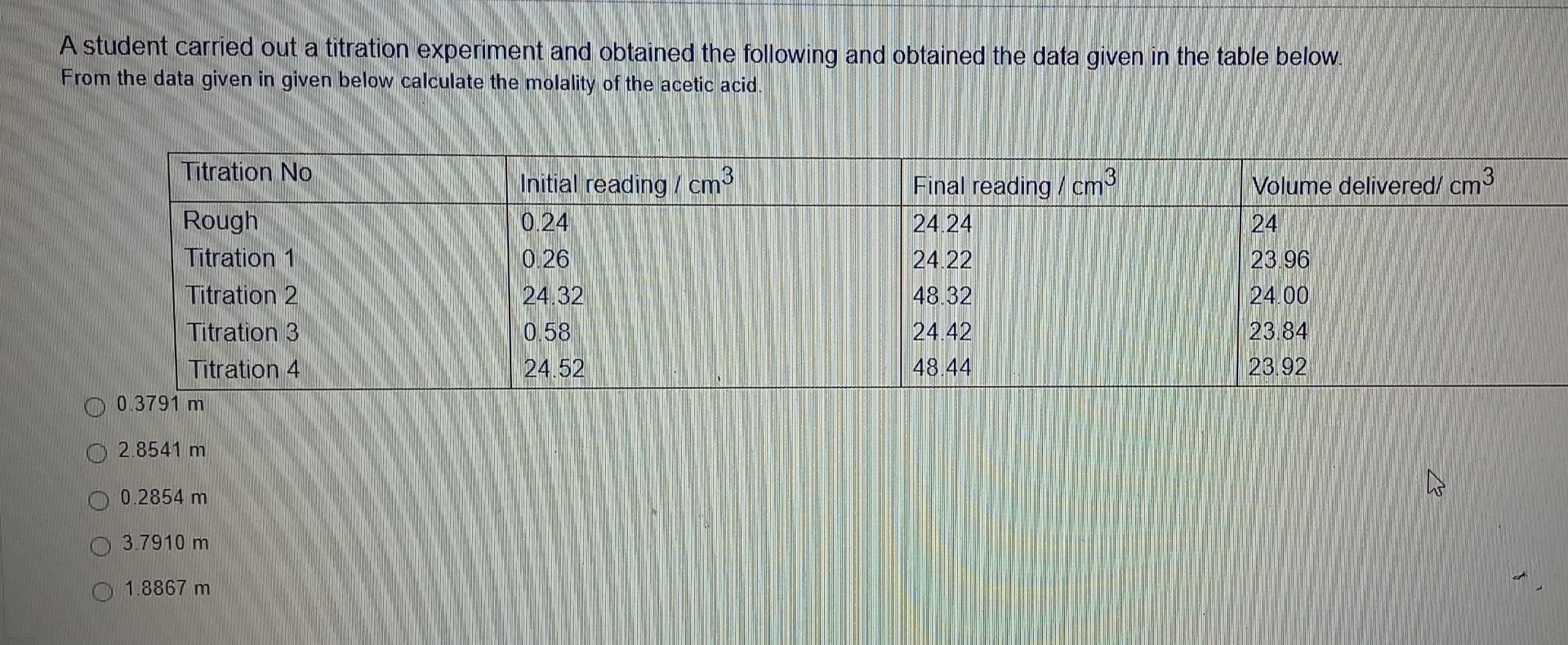 Solved A student carried out a titration experiment and | Chegg.com