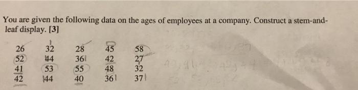 Solved You are given the following data on the ages of | Chegg.com