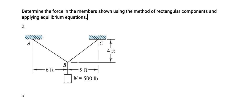 Solved Determine the force in the members shown using the | Chegg.com