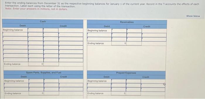 Solved Enter the ending balances from December 31 as the | Chegg.com