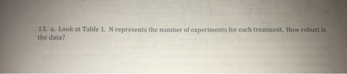 13-a-look-at-table-1-n-represents-the-number-of-chegg