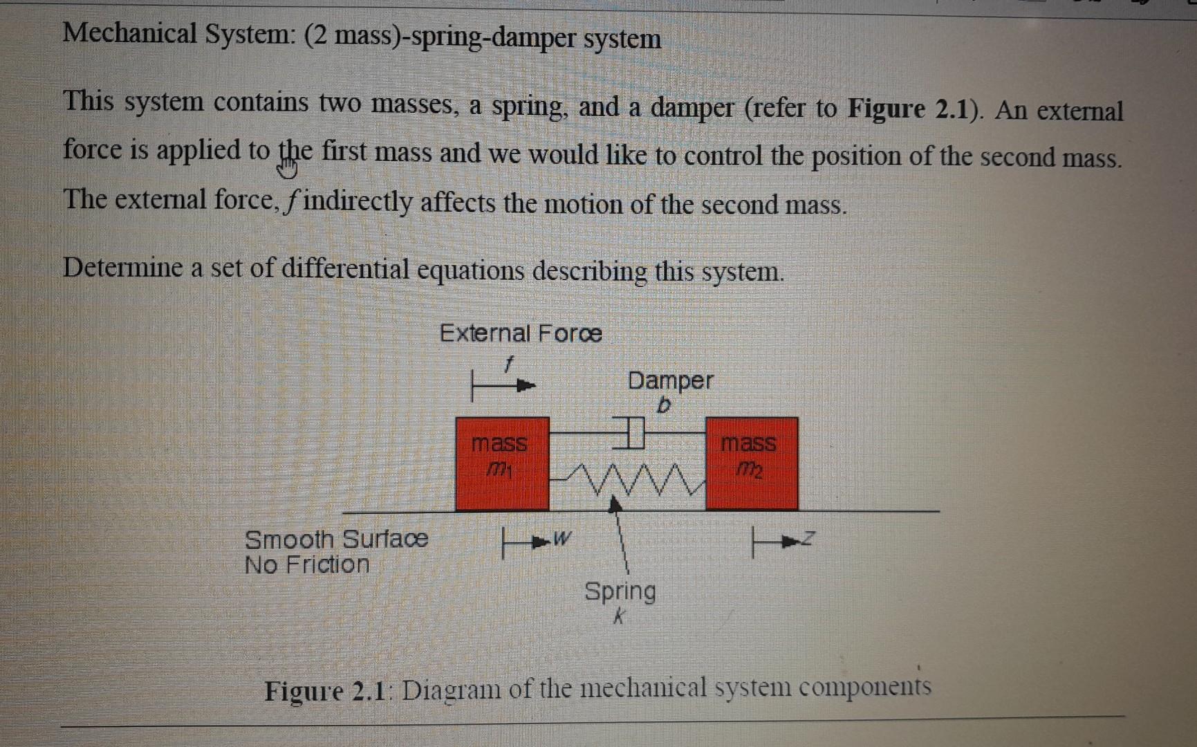 Solved Mechanical System: (2 Mass)-spring-damper System This | Chegg.com