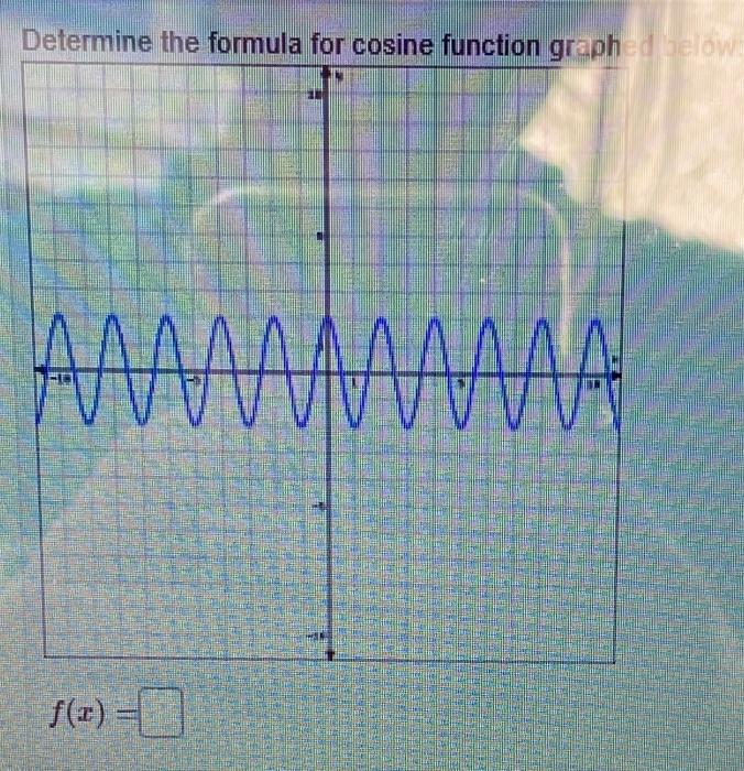 Solved Determine the formula for cosine function graph | Chegg.com