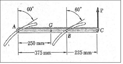 Control Rod Notch Position The control rod AC is guided by two pins which slide | Chegg.com